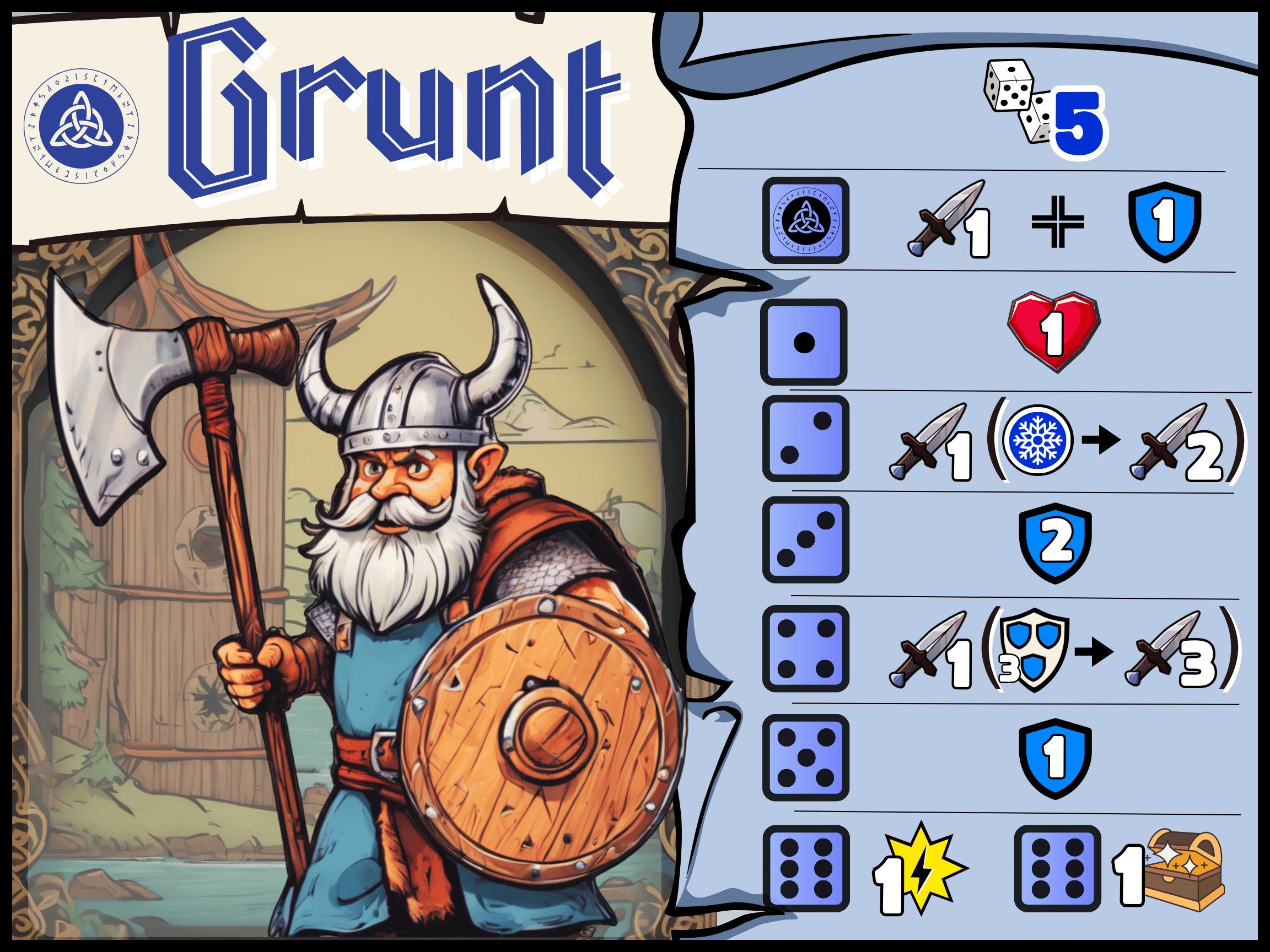 Grunt